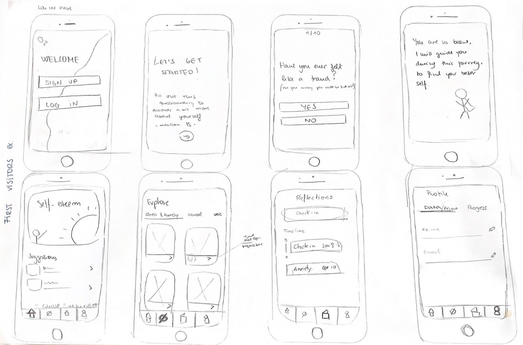 UX Case Study - InnerSpace Final paper prototype