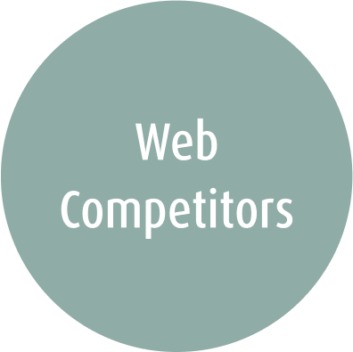 Web Competitors